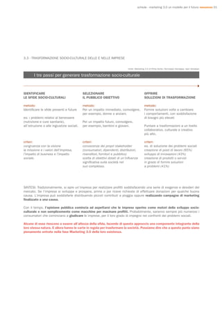 schede - marketing 3.0 un modello per il futuro resources 01




3.3 - TRASFORMAZIONE SOCIO-CULTURALE DELLE E NELLE IMPRESE


                                                                               fonte: Marketing 3.0 di Philip Kotler, Hermawan Kartajaya, Iwan Setiawan


        I tre passi per generare trasformazione socio-culturale



IDENTIFICARE                                 SELEZIONARE                                       OFFRIRE
LE SFIDE SOCIO-CULTURALI                     IL PUBBLICO OBIETTIVO                             SOLUZIONI DI TRASFORMAZIONE

metodo:                                      metodo:                                           metodo:
Identificare le sfide presenti e future      Per un impatto immediato, coinvolgere,            Fornire soluzioni volte a cambiare
                                             per esempio, donne o anziani.                     i comportamenti, con soddisfazione
es: i problemi relativi al benessere                                                           di bisogni più elevati
(nutrizione e cure sanitarie),               Per un impatto futuro, coinvolgere,
all’istruzione o alle ingiustizie sociali.   per esempio, bambini e giovani.                   Puntare a trasformazioni a un livello
                                                                                               collaborativo, culturale e creativo
                                                                                               più alto.

criteri:                                     criteri:                                          criteri:
congruenza con la visione                    conoscenza dei propri stakeholder                 es. di soluzione dei problemi sociali
la missione e i valori dell’impresa,         (consumatori, dipendenti, distributori,           creazione di posti di lavoro (65%)
l’impatto di business e l’impatto            rivenditori, fornitori e pubblico)                sviluppo di innovazioni (43%)
sociale.                                     scelta di obiettivi dotati di un’influenza        creazione di prodotti o servizi
                                             significativa sulla società nel                   in grado di fornire soluzioni
                                             suo complesso.                                    a problemi (41%)




SINTESI: Tradizionalmente, si apre un’impresa per realizzare profitti soddisfacendo una serie di esigenze e desideri del
mercato. Se l’impresa si sviluppa e prospera, prima o poi riceve richieste di effettuare donazioni per qualche buona
causa. L’impresa può soddisfarle distribuendo piccoli contributi a pioggia oppure realizzando campagne di marketing
finalizzato a una causa.

Con il tempo, l’opinione pubblica comincia ad aspettarsi che le imprese operino come motori dello sviluppo socio-
culturale e non semplicemente come macchine per macinare profitti. Probabilmente, saranno sempre più numerosi i
consumatori che cominciano a giudicare le imprese, per il loro grado di impegno nei confronti dei problemi sociali.

Alcune di esse riescono a essere all’altezza della sfida, facendo di questo approccio una componente integrante della
loro stessa natura. E allora hanno le carte in regola per trasformare la società. Possiamo dire che a questo punto siano
pienamente entrate nella fase Marketing 3.0 della loro esistenza.
 