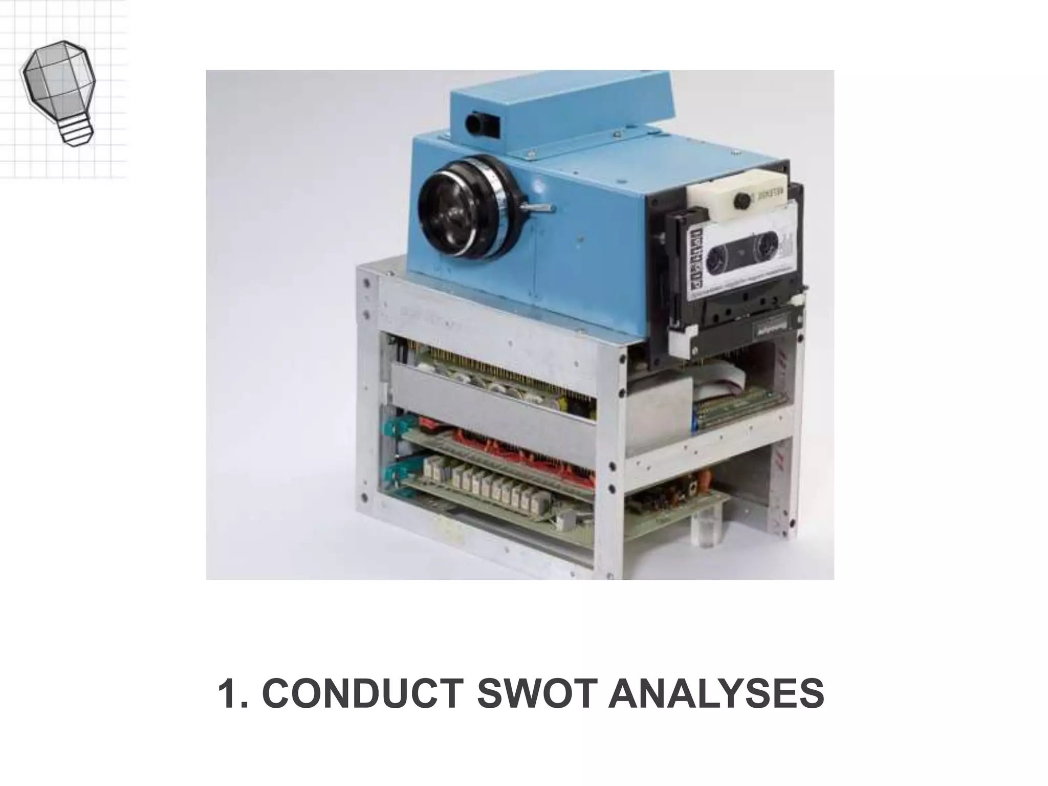 1. CONDUCT SWOT ANALYSES
 