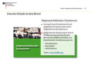 Duale Ausbildung sichtbar gemacht – 3.1



Von der Schule in den Beruf

                                Allgemein bildendes Schulwesen
                                	 Geregelt durch Länderrecht als
                                   gegliedertes System mit unter-
                                   schiedlichen Schulformen
                                	 Gemeinsame Regelungen durch
                                   die Kultusministerkonferenz
                                   der Länder (KMK) betreffen u.a.
                                   bundesweite Anerkennung von
                            	     – Schulformen
       Allgemeinbildendes   	     – Standards
       Schulwesen           	     – Abschlüssen

                                  Infos: www.KMK.org
 