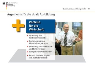 Duale Ausbildung sichtbar gemacht – 5.1



Argumente für die duale Ausbildung

                Vorteile
                für die
                Wirtschaft
              	 Sicherung des
                 Fachkräftebedarfs
              	 Reduzierung von
                 Einarbeitungskosten
              	 Erhöhung von Motivation
                 und Betriebstreue
              	 Passgenaue Qualifikation
              	 Produktive Leistungen
                 der Auszubildenden
 