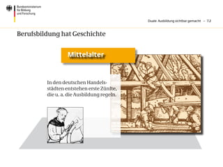 Duale Ausbildung sichtbar gemacht – 7.2



Berufsbildung hat Geschichte


                  Mittelalter


         In den deutschen Handels-
         städten entstehen erste Zünfte,
         die u. a. die Ausbildung regeln.
 