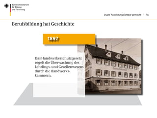 Duale Ausbildung sichtbar gemacht – 7.5



Berufsbildung hat Geschichte


                 1897


          Das Handwerkerschutzgesetz
          regelt die Überwachung des
          Lehrlings- und Gesellenwesens
          durch die Handwerks-
          kammern.
 