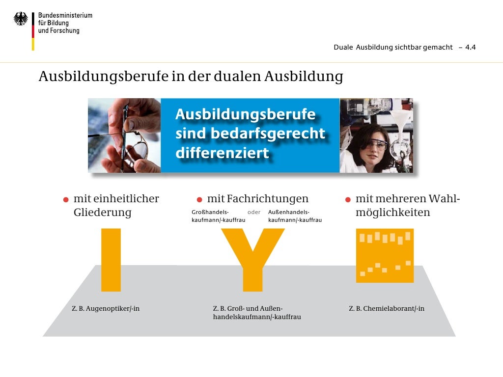 Duale Ausbildung Bei Der Stadt Hamburg Duale Ausbildung