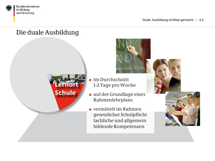 Ausbildungrechtsanwaltsfachangestellter Recklinghausen Ausbildungrechtsanwaltsfachangestellter Recklinghausen