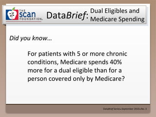 [object Object],Dual Eligibles and Medicare Spending ,[object Object]