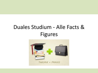 Duales Studium - Alle Facts &
Figures

 