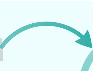 Vortrag Duales Studium IHK Magdeburg