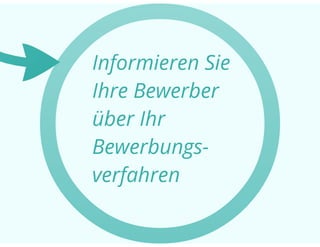 Vortrag Duales Studium IHK Magdeburg