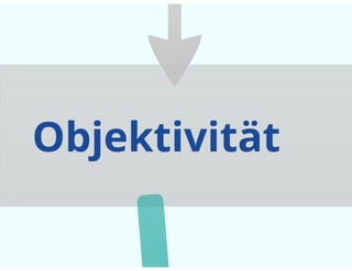 Vortrag Duales Studium IHK Magdeburg