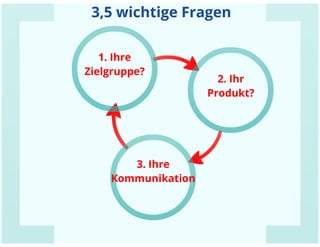 Vortrag Duales Studium IHK Magdeburg