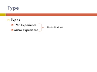 Type


Types
 TMP

Experience
 Micro Experience

Physical/ Virtual

 