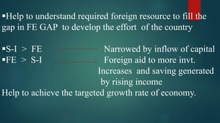 Help to understand required foreign resource to fill the
gap in FE GAP to develop the effort of the country
S-I > FE Narrowed by inflow of capital
FE > S-I Foreign aid to more invt.
Increases and saving generated
by rising income
Help to achieve the targeted growth rate of economy.
 