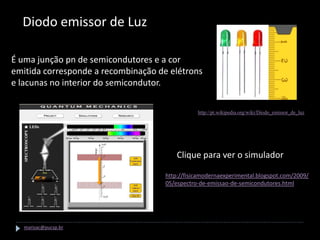 Diodo emissor de Luz

É uma junção pn de semicondutores e a cor
emitida corresponde a recombinação de elétrons
e lacunas no interior do semicondutor.

                                                http://pt.wikipedia.org/wiki/Diodo_emissor_de_luz




                                         Clique para ver o simulador

                                     http://fisicamodernaexperimental.blogspot.com/2009/
                                     05/espectro-de-emissao-de-semicondutores.html




   marisac@pucsp.br
 