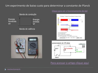 Um experimento de baixo custo para determinar a constante de Planck
                                        Clique para ver o funcionamento do led
               Banda de condução

  Energia                    Energia
  fornecida                  emitida
  eV                         hF

               Banda de valência




                                       Para acessar o artigo clique aqui

 marisac@pucsp.br
 