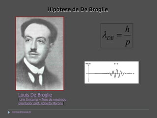 Hipótese de De Broglie


                                                    h
                                            lDB   =
                                                    p




     Louis De Broglie
     (Link Unicamp – Tese de mestrado
     orientador prof. Roberto Martins)

marisac@pucsp.br
 