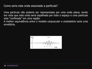 Como seria esta onda associada a partícula?

Uma partícula não poderia ser representada por uma onda plana, tendo
em vista que esta onda seria espalhada por todo o espaço e uma partícula
esta “confinada” em uma região.
A melhor equivalência entre o modelo corpuscular e ondulatório seria uma
envoltória.




                                           2Dx




  marisac@pucsp.br
 
