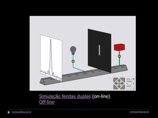 Simulação fendas duplas (on-line)
                   Off-line
marisac@pucsp.br                                       marisac@pucsp.br
 