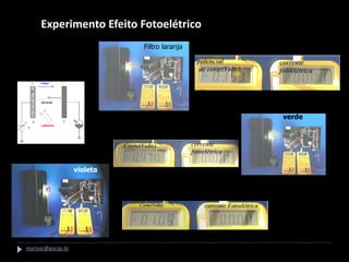 Experimento Efeito Fotoelétrico
                             Filtro laranja




                                              verde




                   violeta




marisac@pucsp.br
 