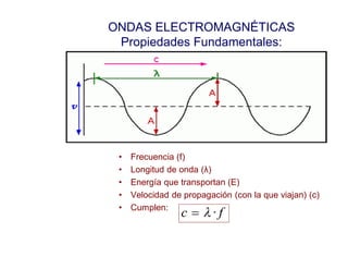 ONDAS ELECTROMAGNÉTICAS
Propiedades Fundamentales:
• Frecuencia (f)
• Longitud de onda (λ)
• Energía que transportan (E)
• Velocidad de propagación (con la que viajan) (c)
• Cumplen:
·c f
 