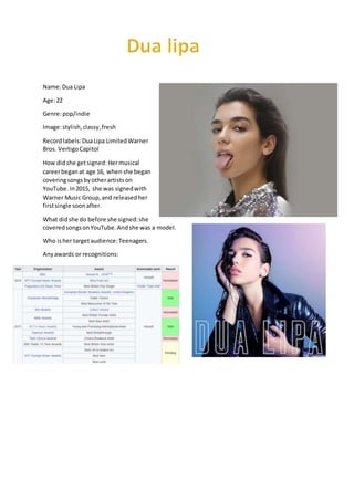 Name:Dua Lipa
Age:22
Genre:pop/indie
Image:stylish,classy,fresh
Recordlabels:DuaLipa LimitedWarner
Bros. VertigoCapitol
How didshe getsigned: Hermusical
careerbeganat age 16, when she began
coveringsongsbyotherartistson
YouTube. In2015, she was signedwith
Warner Music Group,and releasedher
firstsingle soonafter.
What didshe do before she signed:she
coveredsongsonYouTube.Andshe was a model.
Who isher targetaudience:Teenagers.
Anyawards or recognitions:
 