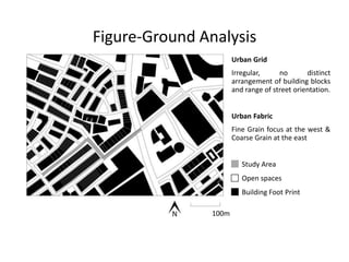 Urban Grid
Irregular, no distinct
arrangement of building blocks
and range of street orientation.
Urban Fabric
Fine Grain focus at the west &
Coarse Grain at the east
Study Area
Open spaces
Building Foot Print
Figure-Ground Analysis
100m
 