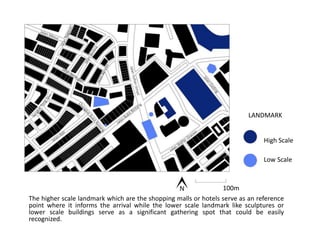 100m
High Scale
Low Scale
LANDMARK
The higher scale landmark which are the shopping malls or hotels serve as an reference
point where it informs the arrival while the lower scale landmark like sculptures or
lower scale buildings serve as a significant gathering spot that could be easily
recognized.
 