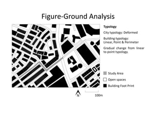 Typology
City typology: Deformed
Building typology:
Linear, Point & Perimeter
Gradual change from linear
to point typology.
Study Area
Open spaces
Building Foot Print
Figure-Ground Analysis
100m
 