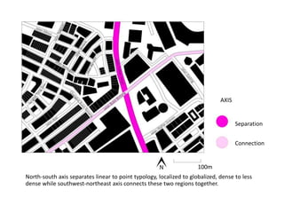 Connection
Separation
AXIS
North-south axis separates linear to point typology, localized to globalized, dense to less
dense while southwest-northeast axis connects these two regions together.
100m
 