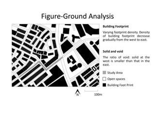 Building Footprint
Varying footprint density. Density
of building footprint decrease
gradually from the west to east.
Solid and void
The ratio of void: solid at the
west is smaller than that in the
east.
Study Area
Open spaces
Building Foot Print
Figure-Ground Analysis
100m
 