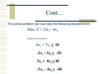 Cont… The primal problem can now take the following standard form: Max. Z = 12x 1 + 4x 2 Subject to constraints: 4x 1  + 7x 2  <   56 -2x 1  - 5x 2  <   -20 5x 1  +  4x 2  <  40 -5x 1  -  4x 2  <   -40 x 1 , x 2  >  0 