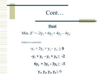 Cont… Dual Min. Z’ = -2y 1  + 6y 2  + 4y 3  – 4y 4 Subject to constraints: -y 1  + 2y 2  + y 3  – y 4   >  0  -y 1  + y 2  - y 3  + y 4  >   -2  6y 2  + 3y 3  - 3y 4  >   -5 y 1 , y 2 , y 3 , y 4  >  0 