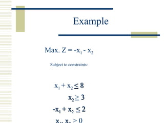 Example Max. Z = -x 1  - x 2 Subject to constraints: x 1  + x 2  <  8 x 2  >  3 -x 1  + x 2  <  2 x 1 , x 2  >  0 