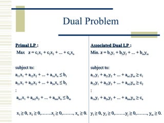Dual Problem Primal LP  : Max  z = c 1 x 1  + c 2 x 2  + ... + c n x n subject to: a 11 x 1  + a 12 x 2  + ... + a 1n x n  ≤ b 1 a 21 x 1  + a 22 x 2  + ... + a 2n x n  ≤ b 2 : a m1 x 1  + a m2 x 2  + ... + a mn x n  ≤ b m  x 1  ≥ 0, x 2  ≥ 0,…….x j  ≥ 0,……., x n  ≥ 0. Associated Dual LP  : Min. z = b 1 y 1  + b 2 y 2  + ... + b m y m subject to: a 11 y 1  + a 21 y 2  + ... + a m1 y m  ≥ c 1 a 12 y 1  + a 22 y 2  + ... + a m2 y m  ≥ c 2 : a 1n y 1  + a 2n y 2  + ... + a mn y m  ≥ c n y 1  ≥ 0, y 2  ≥ 0,…….y j  ≥ 0,……., y m  ≥ 0. 