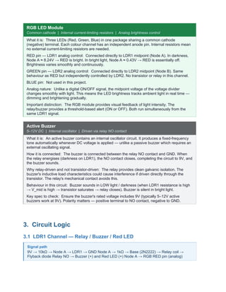 Technical Laboratory Report: Light-Sensitive Alarm System with LDR ...