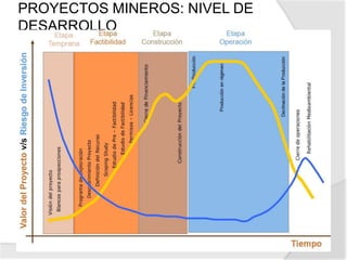 DLC (Dual Listed Company)Estructura corporativa en la que dos empresas funcionan como una empresa única, pero mantienen separadas las identidades legalesPrácticamente todas las DLC son transfronterizas, y tienen ventajas fiscales para las empresas y sus accionistas.