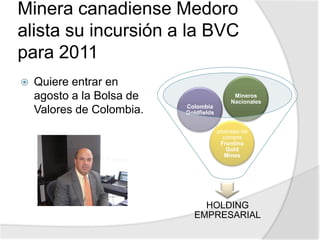 OPORTUNIDADES DE INVERSION