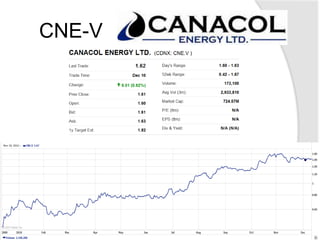 Caso de EstudioTSX:MRS