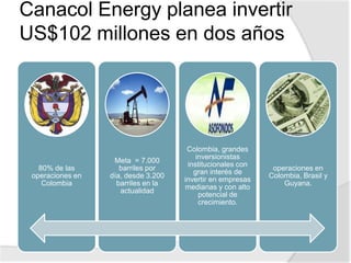 Minera canadiense Medoro alista su incursión a la BVC para 2011Quiere entrar en agosto a la Bolsa de Valores de Colombia.CNE-V
