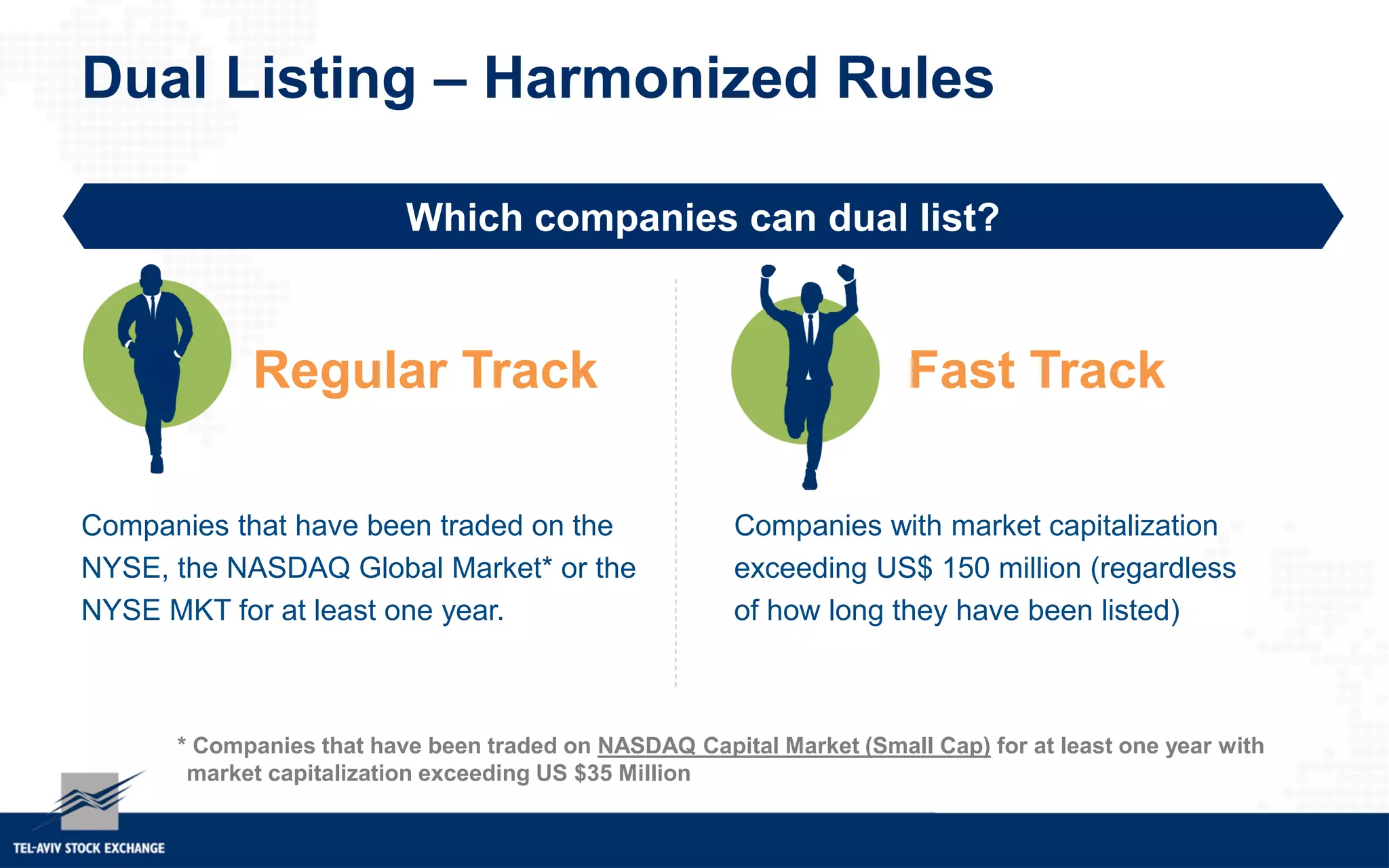 Dual Listing – Harmonized Rules
Which companies can dual list?
Regular Track Fast Track
Companies that have been traded on the
NYSE, the NASDAQ Global Market* or the
NYSE MKT for at least one year.
Companies with market capitalization
exceeding US$ 150 million (regardless
of how long they have been listed)
* Companies that have been traded on NASDAQ Capital Market (Small Cap) for at least one year with
market capitalization exceeding US $35 Million
 