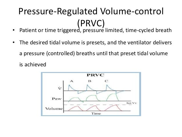 prvc