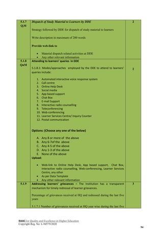 NAAC for Quality and Excellence in Higher Education
Copyright Reg. No: L-94579/2020
94
5.1.7
QlM
Dispatch of Study Material to Learners by DDE
Strategy followed by DDE for dispatch of study material to learners
Write description in maximum of 200 words
Provide web-link to
 Material dispatch related activities at DDE
 Any other relevant information
2
5.1.8
QnM
Attending to learners’ queries in DDE
5.1.8.1: Modes/approaches employed by the DDE to attend to learners’
queries include:
1. Automated interactive voice response system
2. Call centre
3. Online Help Desk
4. Social media
5. App based support
6. Chat Box
7. E-mail Support
8. Interactive radio counselling
9. Teleconferencing
10. Web-conferencing
11. Learner Services Centre/ Inquiry Counter
12. Postal communication
Options: (Choose any one of the below)
A. Any 8 or more of the above
B. Any 6-7of the above
C. Any 4-5 of the above
D. Any 1-3 of the above
E. None of the above
Upload:
 Web-link to Online Help Desk, App based support, Chat Box,
Interactive radio counselling, Web-conferencing, Learner Services
Centre, any other
 As per Data Template
 Any other relevant information
2
5.1.9 Addressing learners’ grievances – The Institution has a transparent
mechanism for timely redressal of learner grievances.
Percentage of grievances received at HQ and redressed during the last five
years
5.1.7.1 Number of grievances received at HQ year wise during the last five
3
 