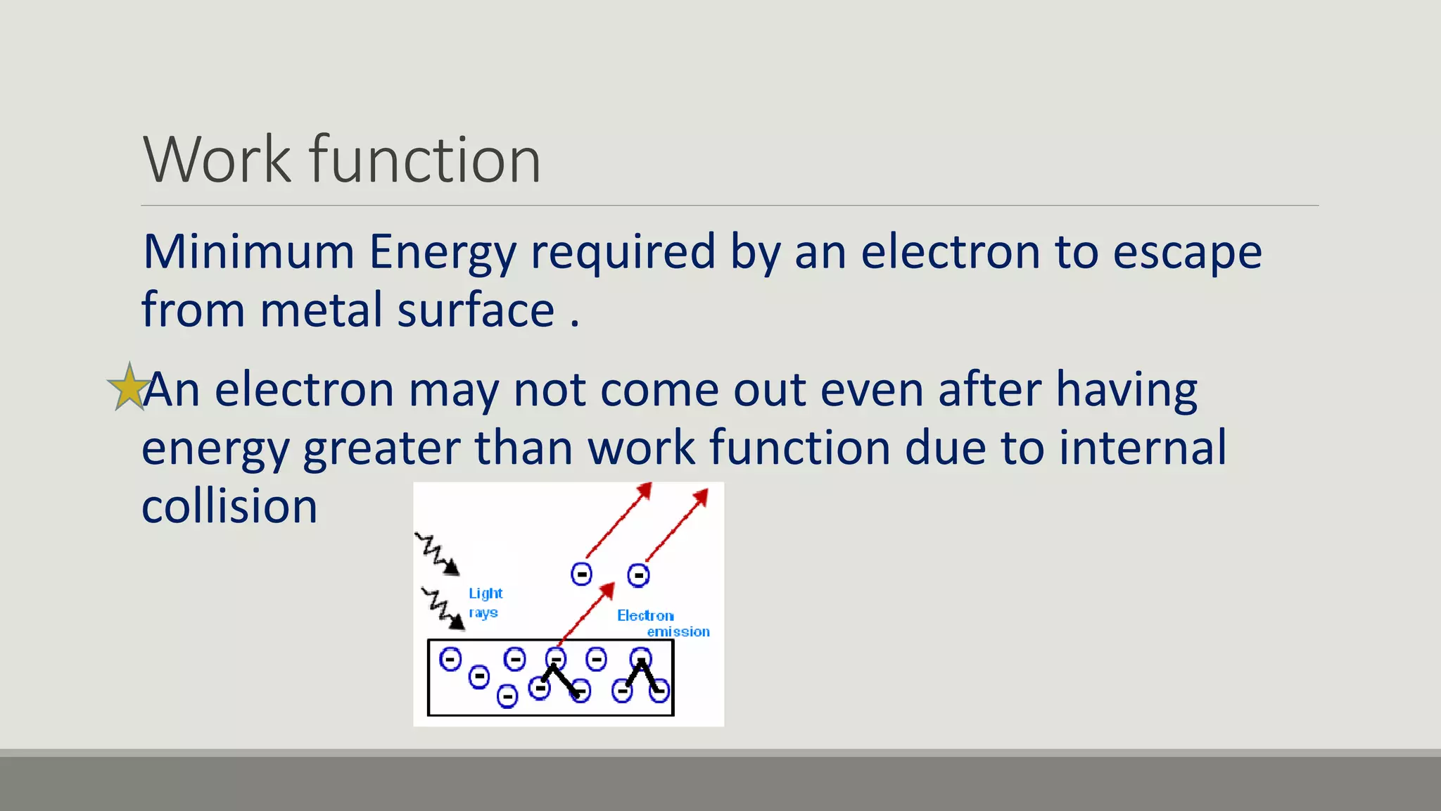 Work function
Minimum Energy required by an electron to escape
from metal surface .
An electron may not come out even after having
energy greater than work function due to internal
collision
 