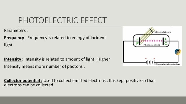 Equation Of Dual Nature Of Light Equation Of Dual Nature Of Light