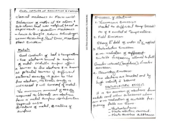 Plus Two Dual Nature Of Matter And Radiation