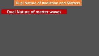Dual Nature of Radiation and Matters
Dual Nature of matter waves
 