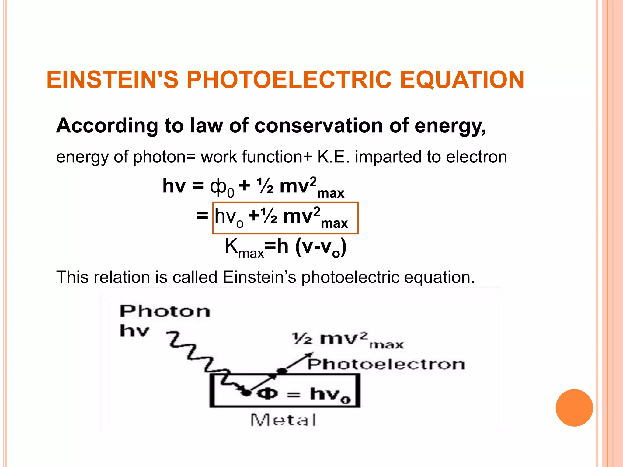 Dual nature of radiation and matter class 12 | PPTX