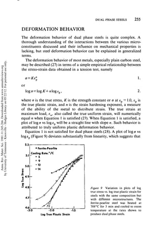 Dual phase steels | PDF