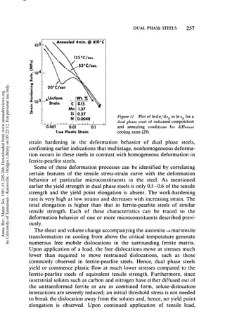 Dual phase steels | PDF