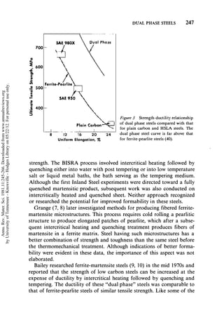 Dual phase steels | PDF