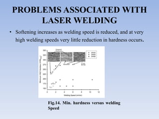 PROBLEMS ASSOCIATED WITH
LASER WELDING
• Softening increases as welding speed is reduced, and at very
high welding speeds very little reduction in hardness occurs.
Fig.14. Min. hardness versus welding
Speed
 